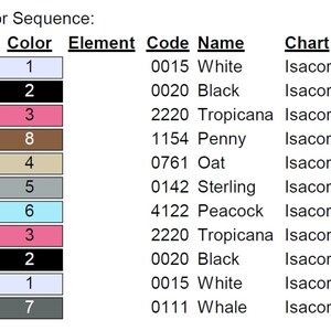 May include: A chart showing a color sequence with 11 different colors. Each color is labeled with a number, a code, a name, and a chart type. The colors are: white, black, pink, brown, beige, gray, light blue, pink, black, white, and gray.