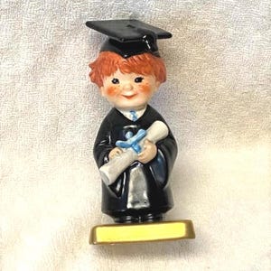 BYJ - Bachelor Degree - MINT
