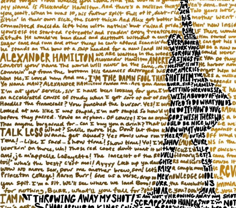 Hamilton Broadway Musical Word Art Print, Alexander Hamilton, My Shot, Lin Manuel Miranda, Hand Written Typography Wall Decor Poster image 4