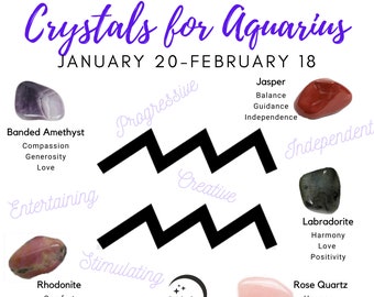 Aquarius Birthstone Crystal Set