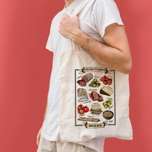 May include: A white canvas tote bag featuring a graphic of a charcuterie board. The design includes salami, prosciutto, olives, cheese, crackers, grapes, tomatoes, baguette, and dips. The text "CHARCUTERIE BOARD" is printed in black at the bottom of the design.