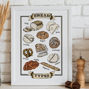 May include: A white framed print featuring a black and white illustration of various bread types. The print is titled "BREAD TYPES". The illustration includes a loaf, pita, tortilla, bagel, challah, baguette, pretzel, sourdough, chapati, and ciabatta.