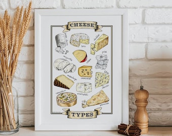 Illustrated Cheese Types Kitchen Print: Food Art