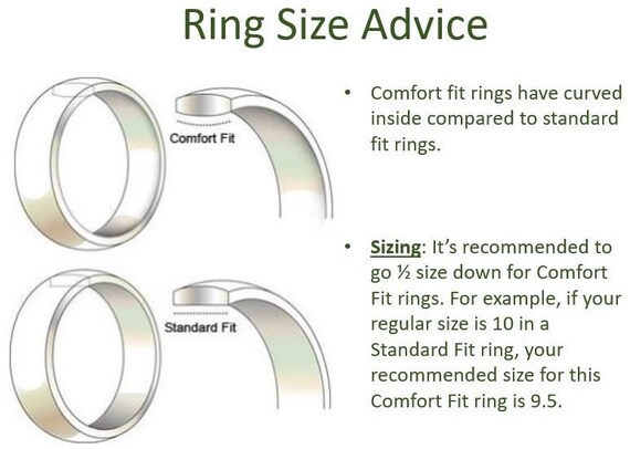 Comfort ring hotsell sizing