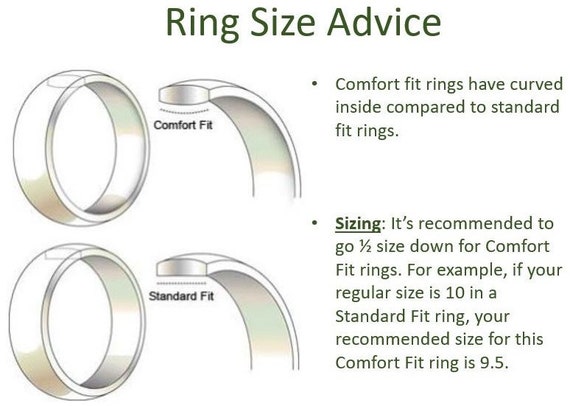 Comfort fit ring hotsell