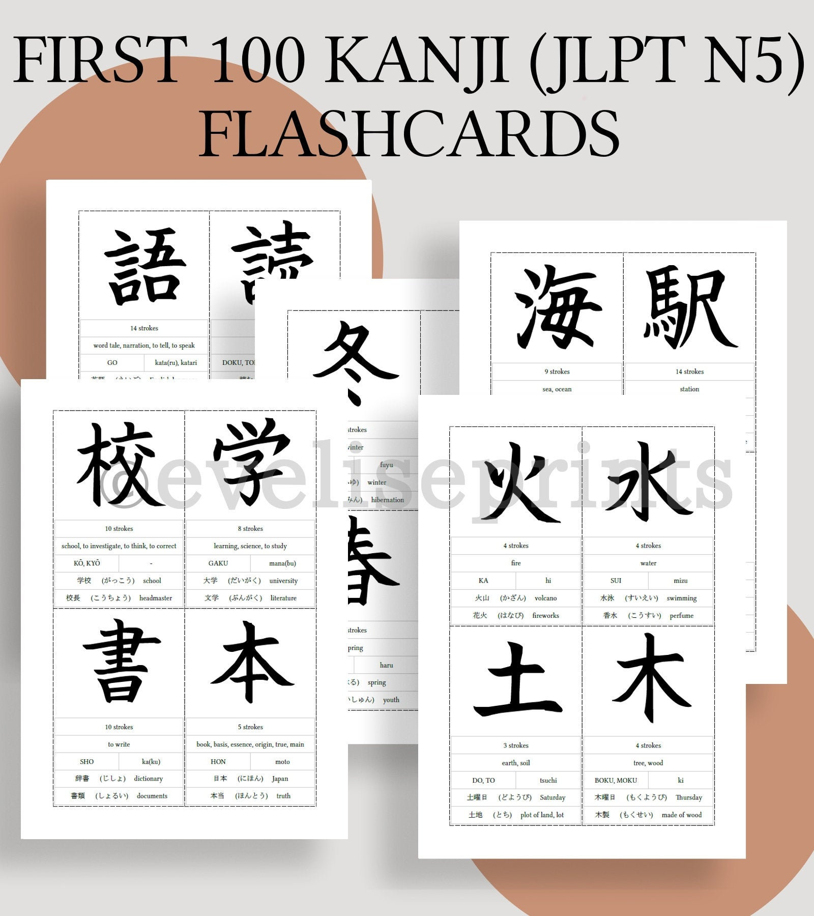 Kana/kanji writing practice book recommendation please? - Japanese Language  - WaniKani Community