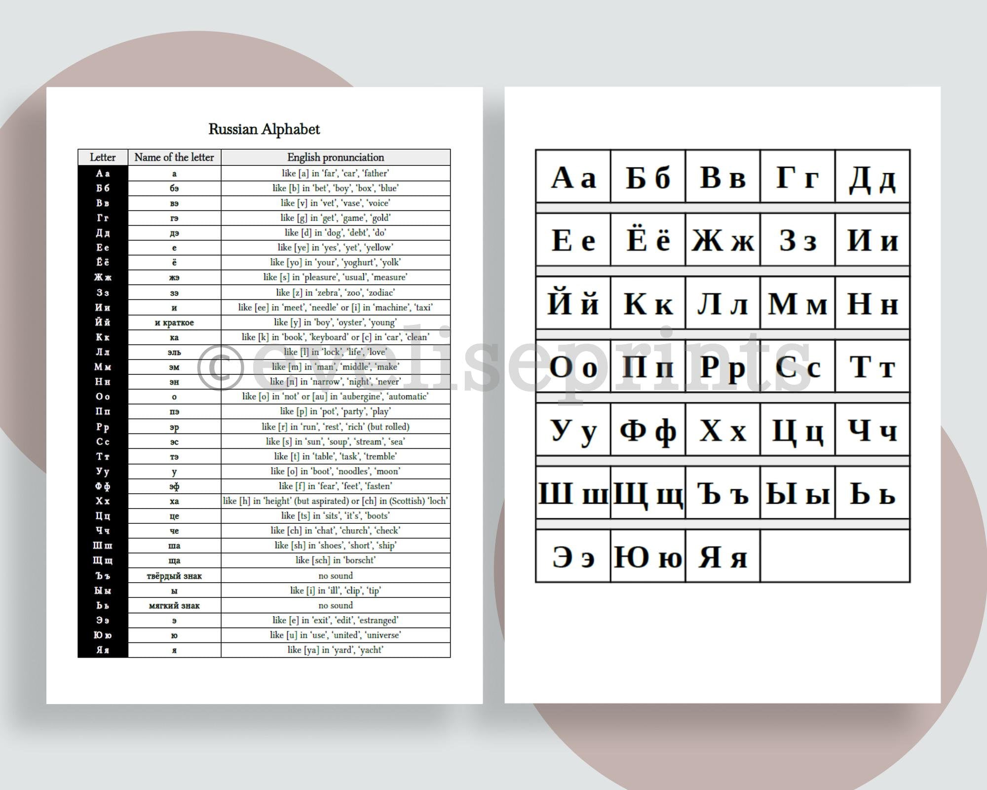 russian alphabet practice sheets alphabet chart cursive etsy