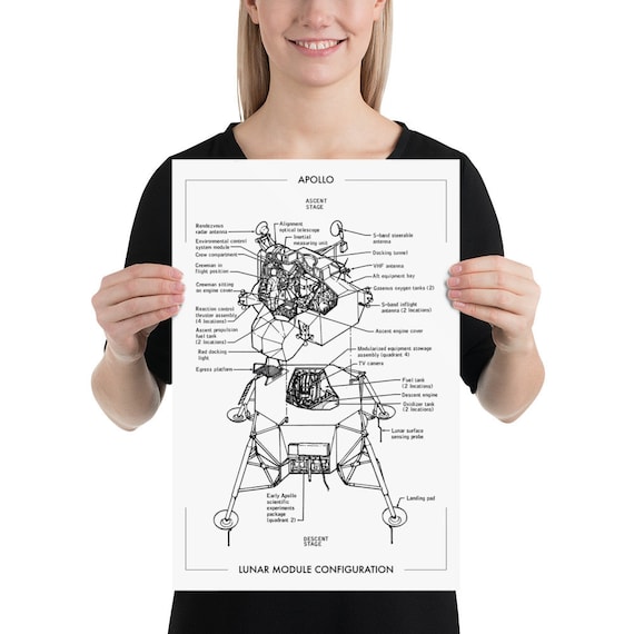 NASA Apollo Missions: Lunar Module (technical Diagram & Cross