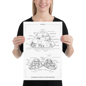 Op de afbeelding: Een zwart-wit diagram van de configuratie van het Apollo Command Module. Het diagram toont het interieur en exterieur van het ruimtevaartuig, met labels voor verschillende componenten en systemen. De tekst "APOLLO" en "COMMAND MODULE CONFIGURATIE" is opgenomen in het diagram.