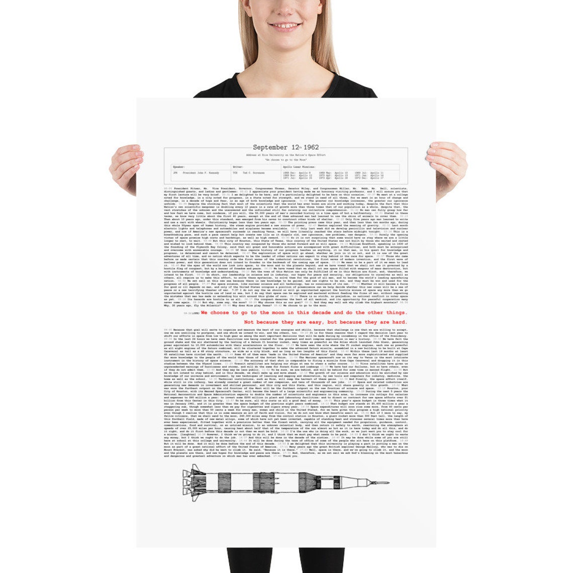 JFK we Choose to Go to the Moon Speech Transcript Etsy UK