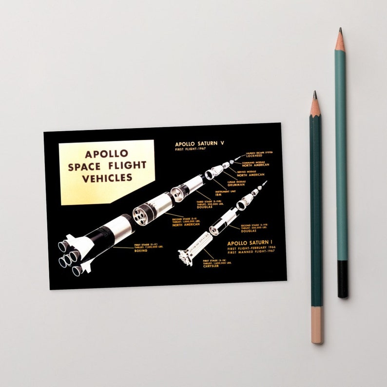 postcard Apollo Space Flight Vehicles NASA Apollo Missions Artist Impression