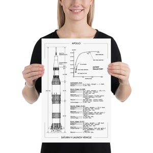 NASA Apollo-missies: Saturnus V-lanceringsraket (technische tekening en informatieblad)