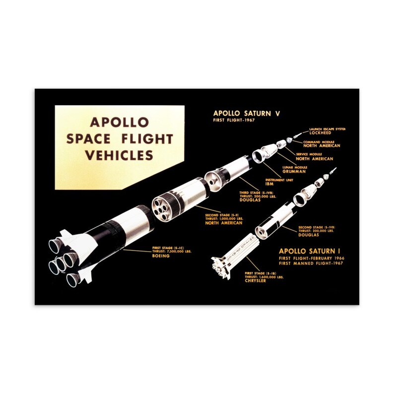postcard Apollo Space Flight Vehicles NASA Apollo Missions Artist Impression
