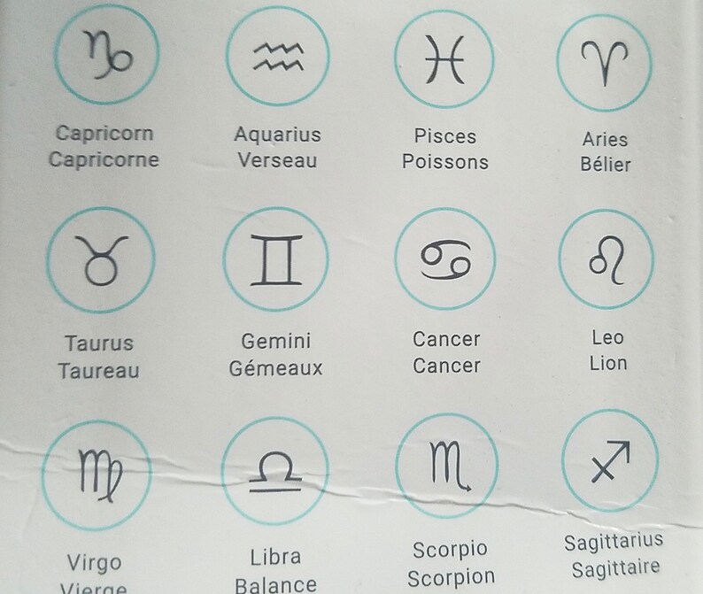 Personalized Rings Metal Rings Stamped Rings Zodiac Rings