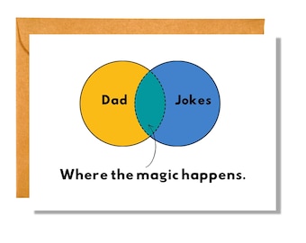 Dad Jokes Where the Magic Happens | Father's Day Card | Funny Card | FD1