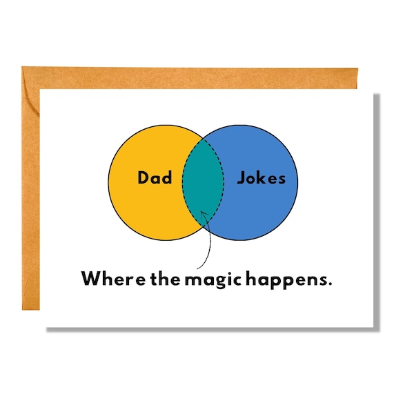 Dad Jokes Where the Magic Happens | Father's Day Card | Funny Card | FD1