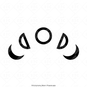 May include: Black and white illustration of the phases of the moon, starting with a new moon and ending with a full moon.