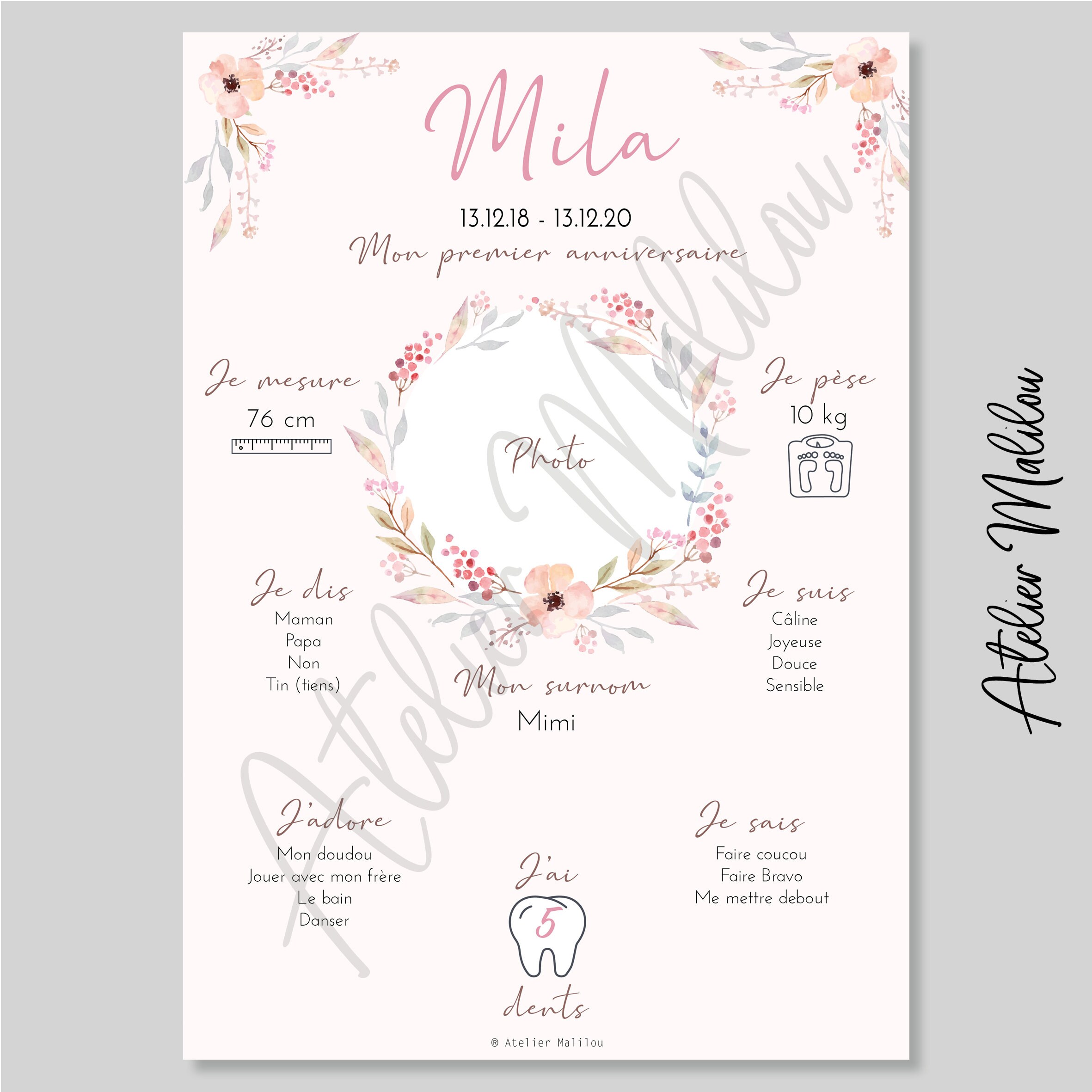 Affiche Anniversaire Fleurs