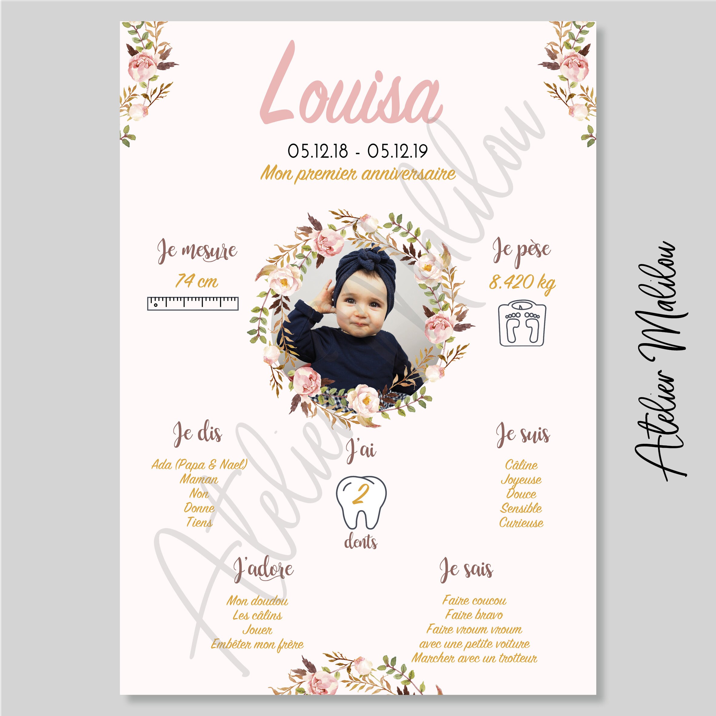 Affiche Anniversaire Roses