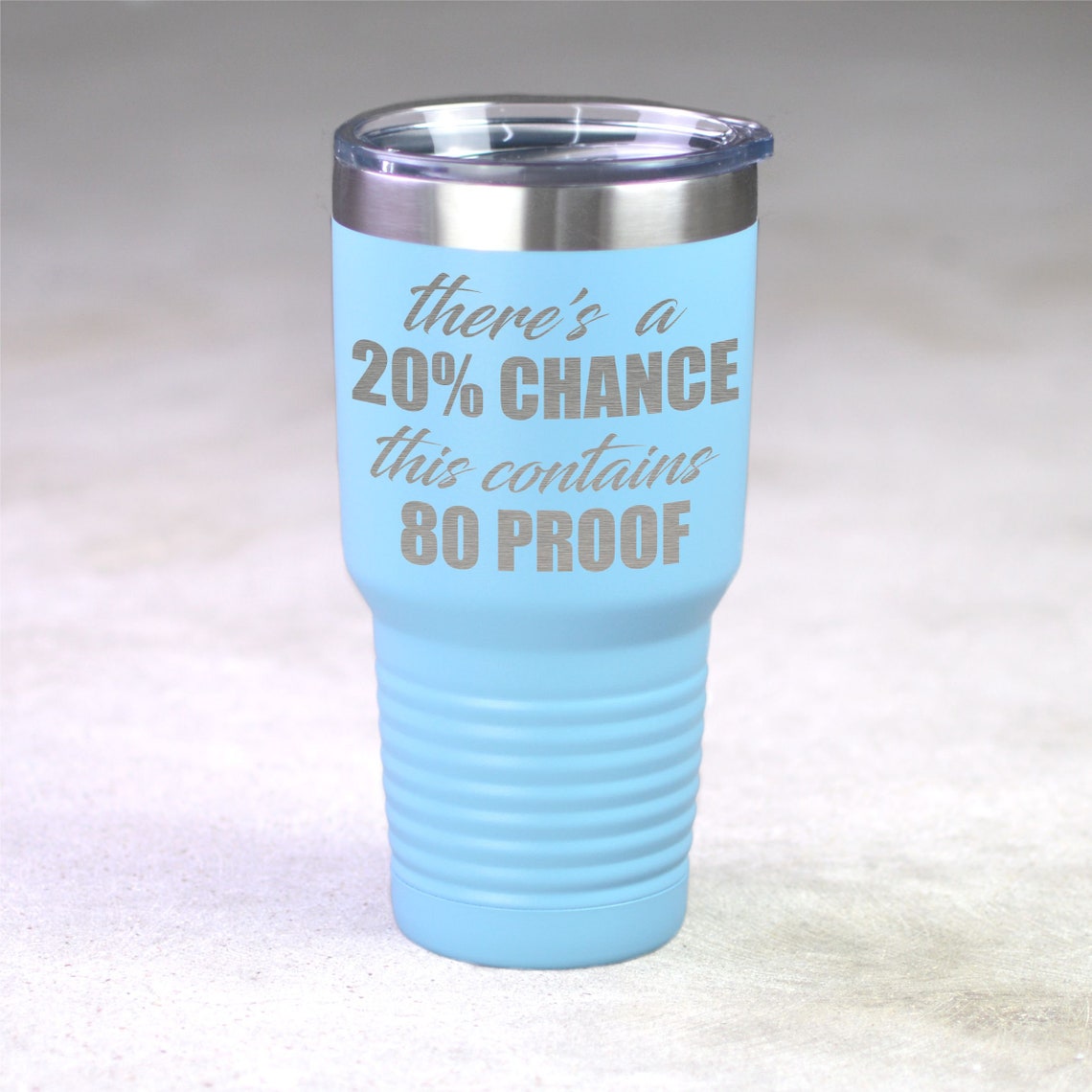 Funny Day Drinking Tumbler. There's A 20 Chance This Etsy UK
