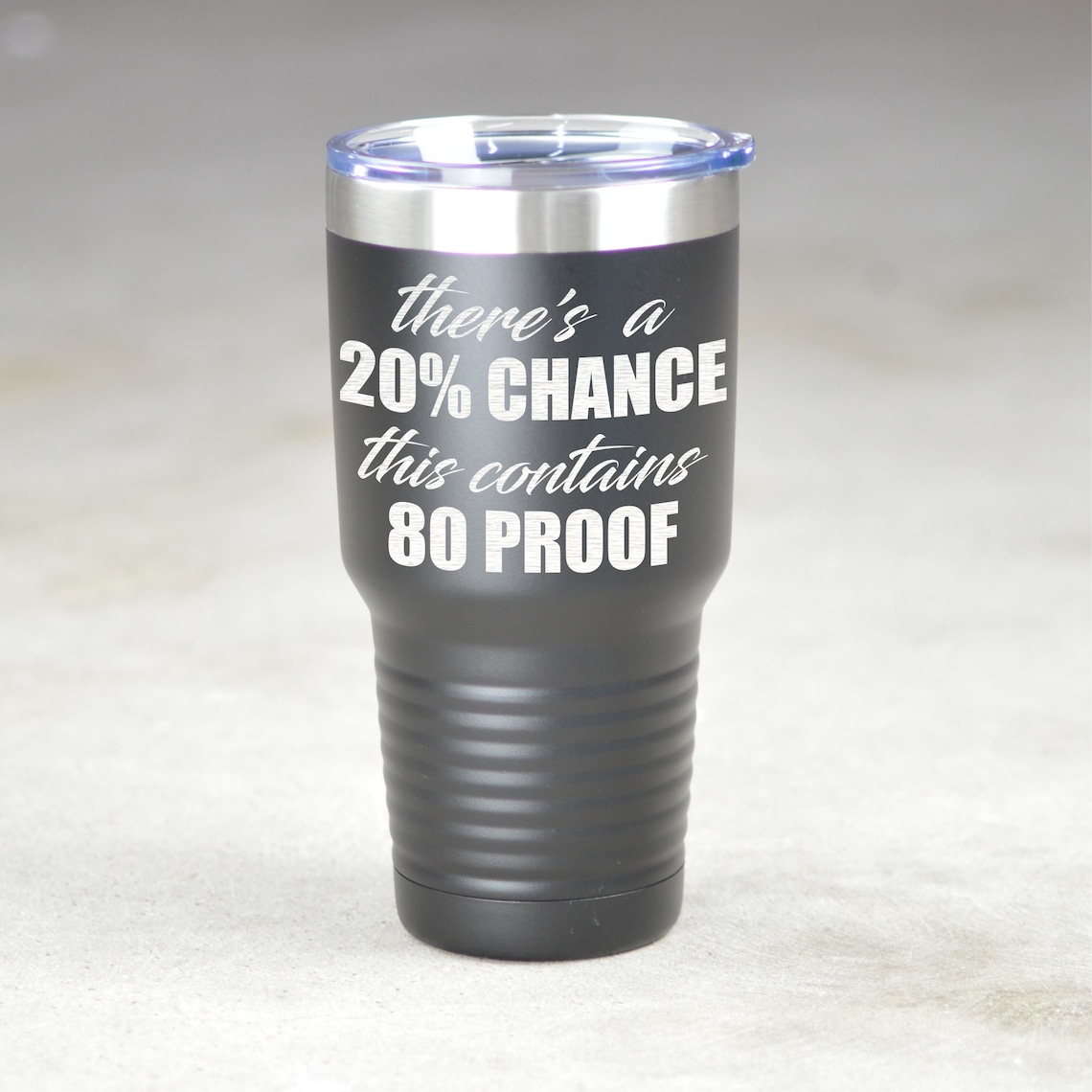 Funny Day Drinking Tumbler. There's A 20 Chance This Etsy UK