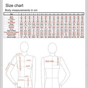May include: A size chart for the "Aphrodite Top" by Eureka Designs, with body measurements in centimeters. The chart includes bust, waist, hip, and sleeve length measurements, along with a diagram of a mannequin.