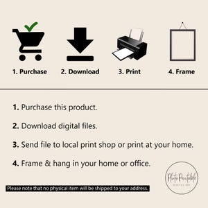 May include: An infographic illustrating the process of purchasing, downloading, printing, and framing a digital product. The steps are numbered and include icons of a shopping cart, a download arrow, a printer, and a framed picture. Text explains each step.