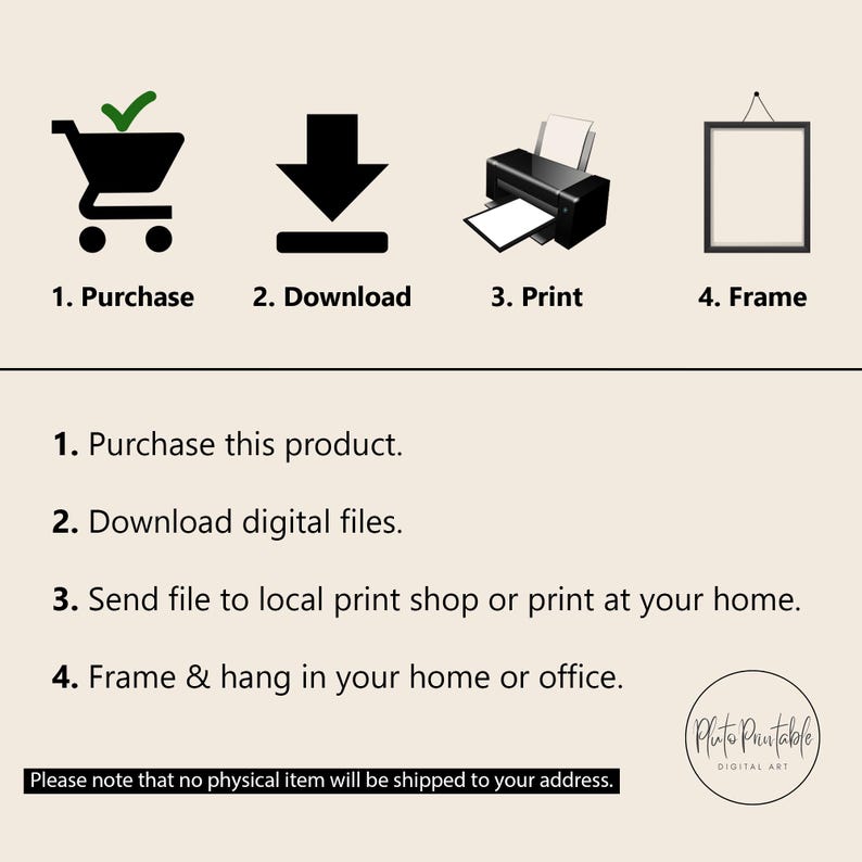 May include: An infographic illustrating the process of purchasing, downloading, printing, and framing a digital product. The steps are numbered and include icons of a shopping cart, a download arrow, a printer, and a framed picture. Text explains each step.