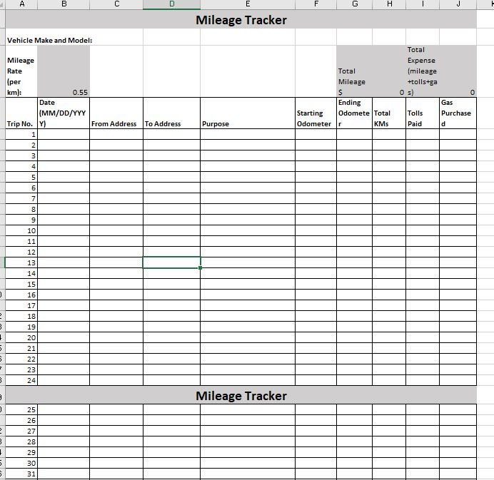 Minimalistic Mileage Tracker Spreadsheet Etsy