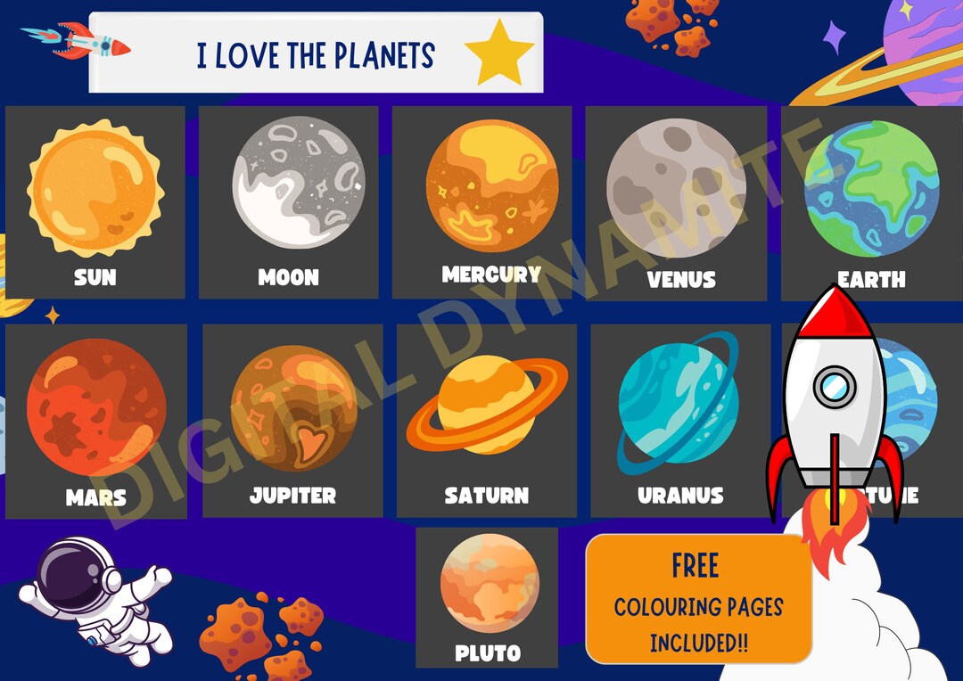 Printable Space &amp; Planet Themed Poster for Kids, Teaching Learning ...
