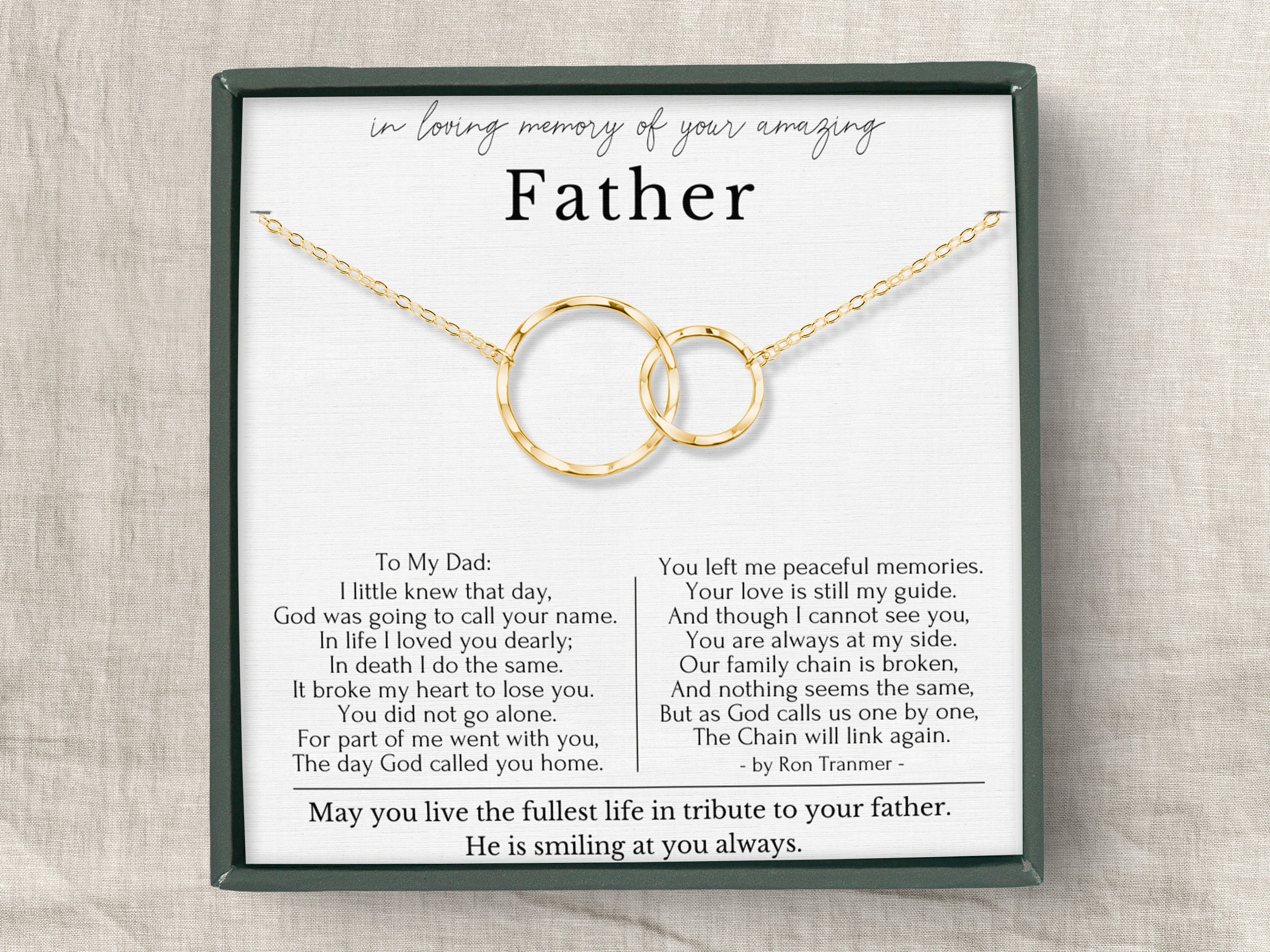 I Used to Be His Angel Necklace Silver or Gold in Memory of Loved One Dad Sympathy Gift Forever Loved Memory Necklace for A Loss Dad Includes Gift Box! 