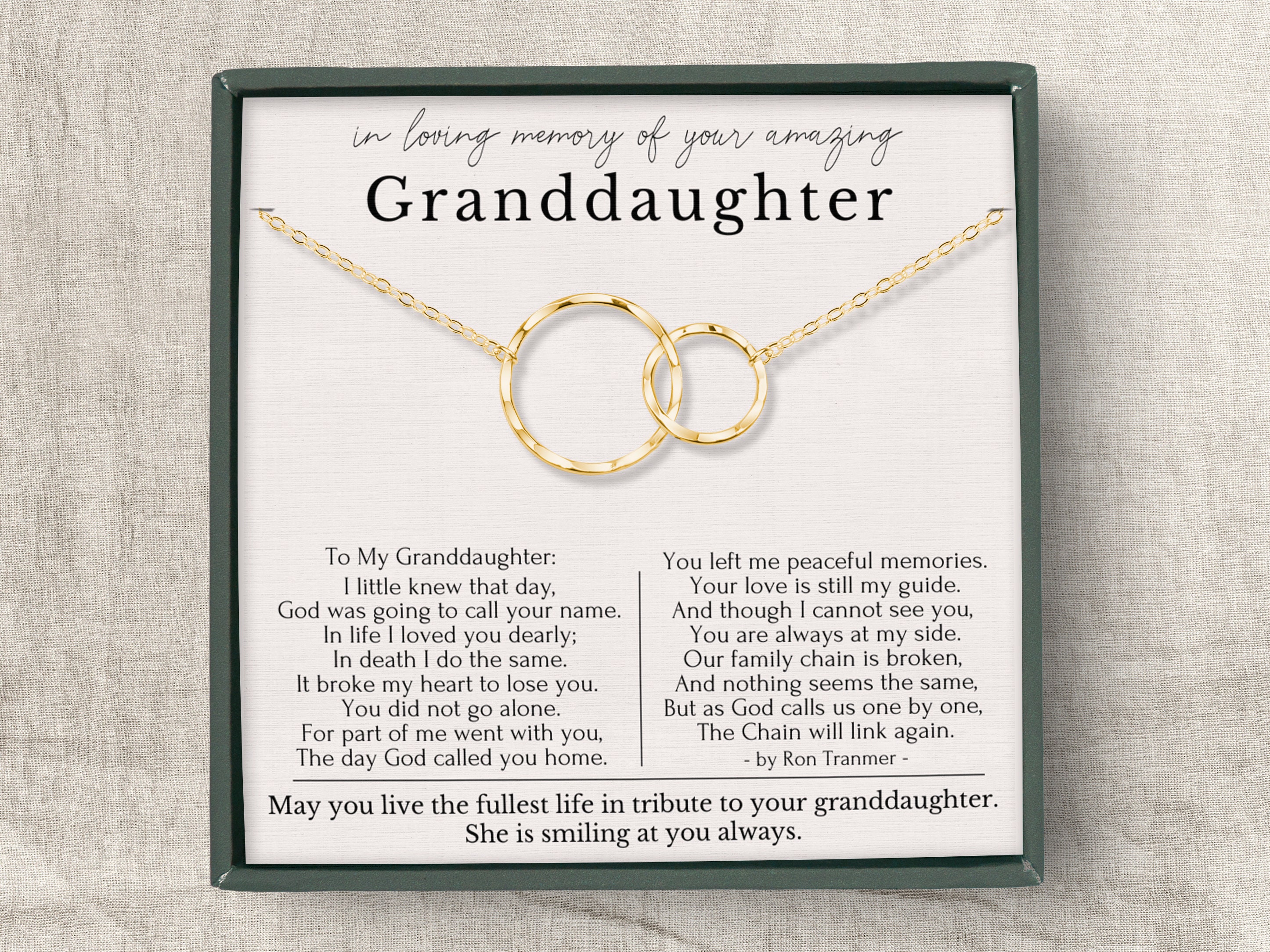 Unexpected Loss: Granddaughter'S Journey Through Grief - 7d4yu25