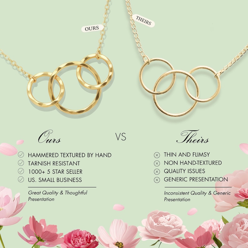 Twin Loss Memorial Necklace – Mama of Angels Jewelry – Sympathy Gift for Mom After Miscarriage or Loss of Twins 画像 4