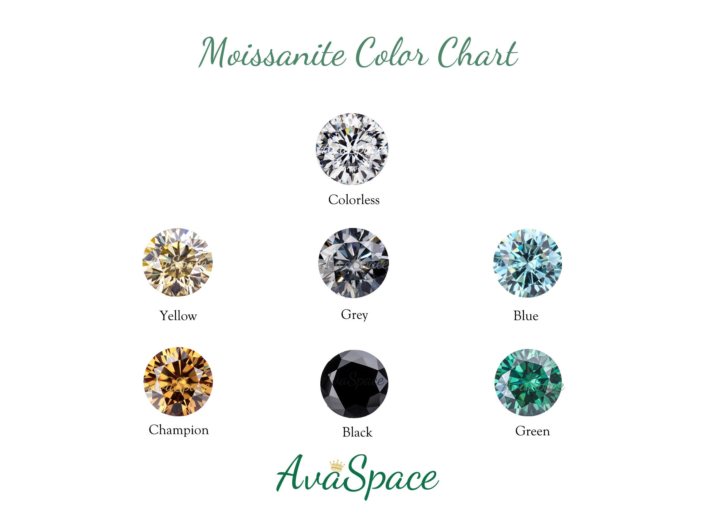 Oval Moissanite Engagement Ring Unique Yellow Gold 79mm Etsy