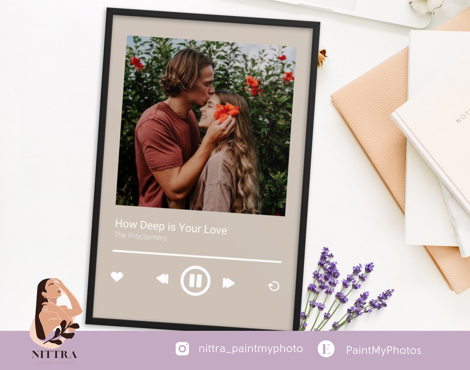 Spotify Poster Custom gifts for Boyfriend Music Poster | Etsy