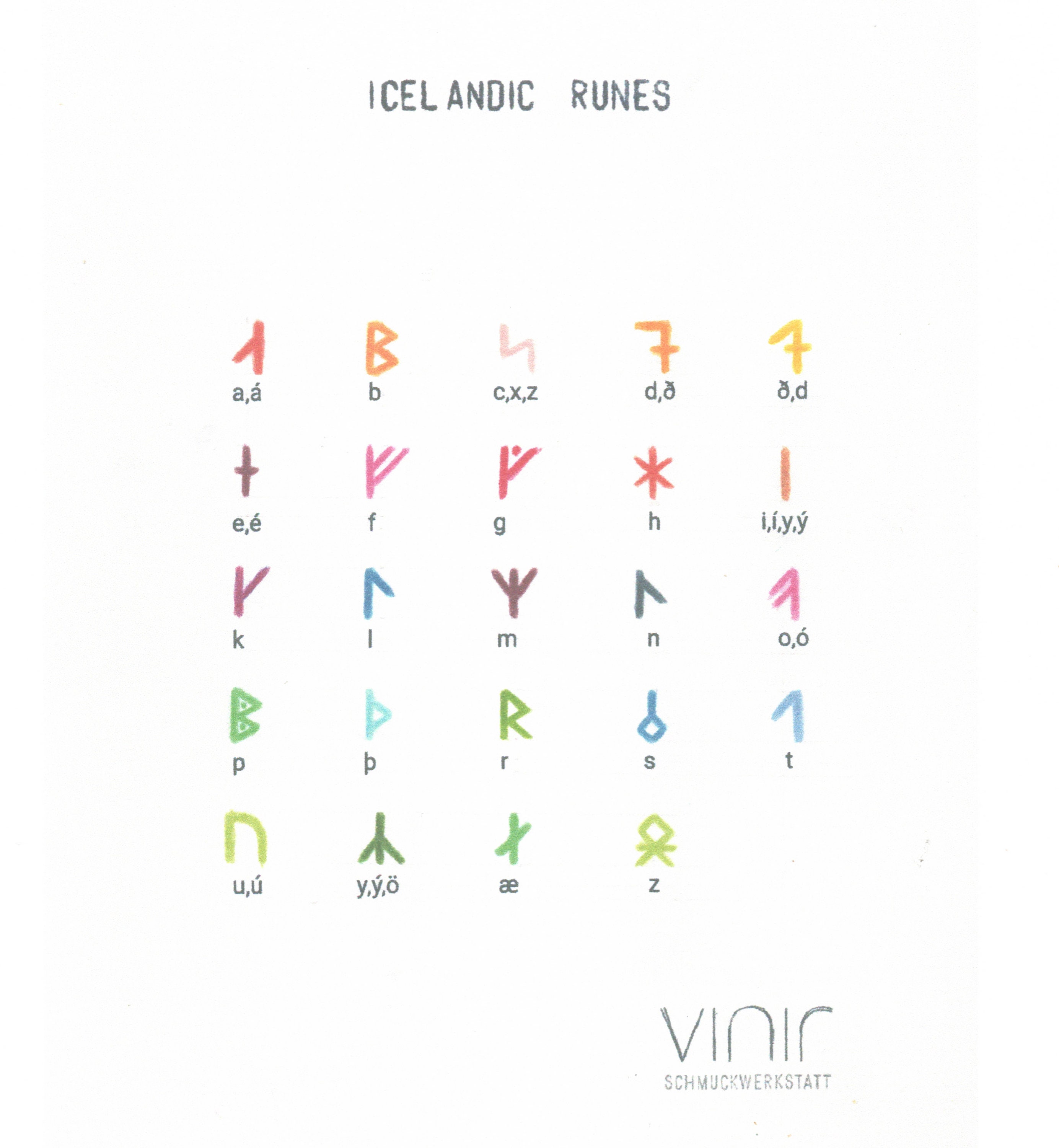 Health, Energy, Trust, Love - Pendant With Icelandic Runes Written in a  Circle, 925/... Silver, 13 Mm X 1.5 Mm - Etsy, image size:2768x3000