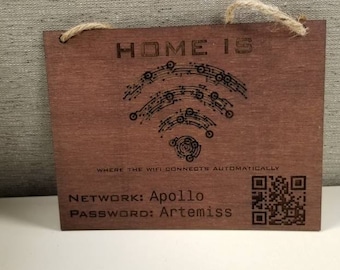 Home is WiFi wall sign