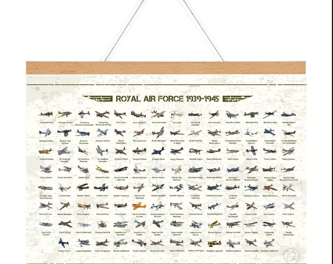 Royal Air Force Wall Art Prints Posters 116 RAF Planes 1939 - 1945 WW2 ...