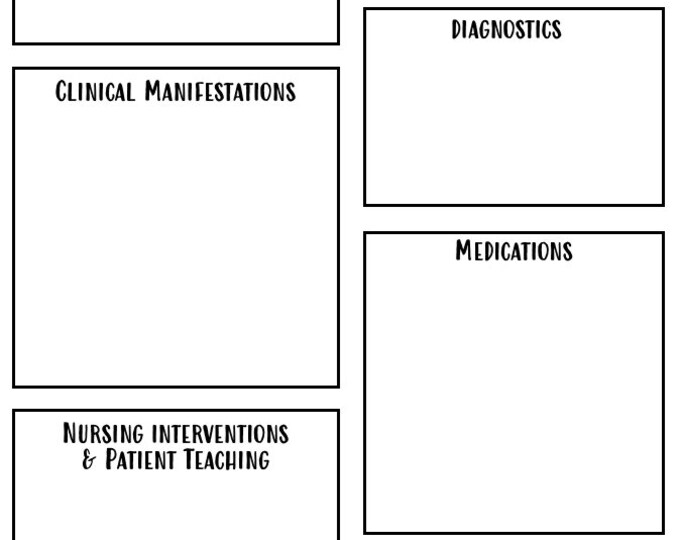 Disease / Pathophysiology Note Taking Template for Student Nurses ...