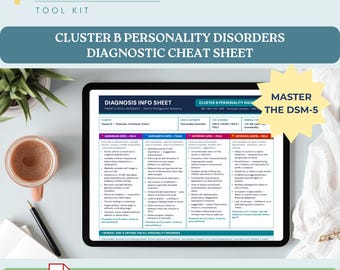 Cluster B Personality Disorders DSM-5 Cheat Sheet Printable PMHNP Study Guide with Diagnosis Differentials and Treatment
