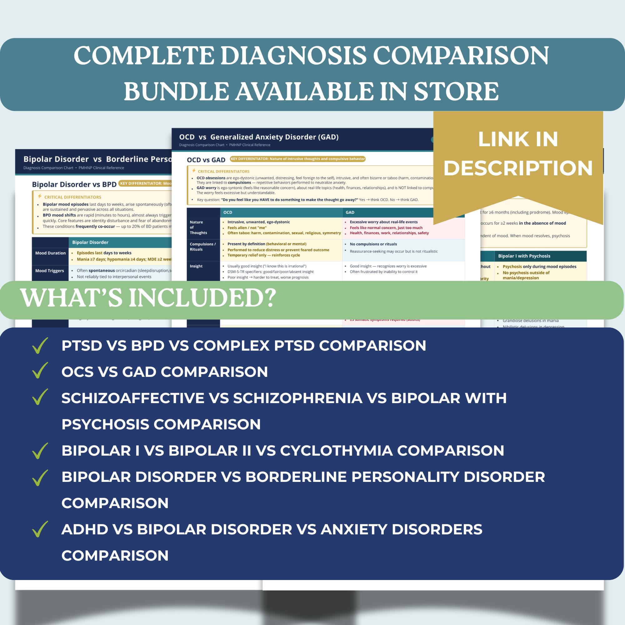 PTSD Vs BPD Vs Cptsd Comparison Chart | Dsm-5-tr Differential Reference ...