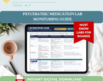 Psych Medication Lab Monitoring Cheat Sheet PMHNP Board Prep Lithium Valproate Clozapine Levels Psychiatric Pharmacology Study Guide PDF