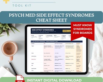 Psych Med Side Effect Syndromes Cheat Sheet PMHNP Board Prep NMS vs Serotonin Syndrome vs Anticholinergic vs EPS Psychiatry Study Guide