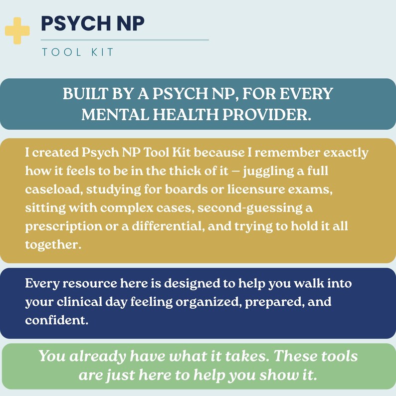 Psychiatric Case Formulation Template Fillable 4 Ps Biopsychosocial ...