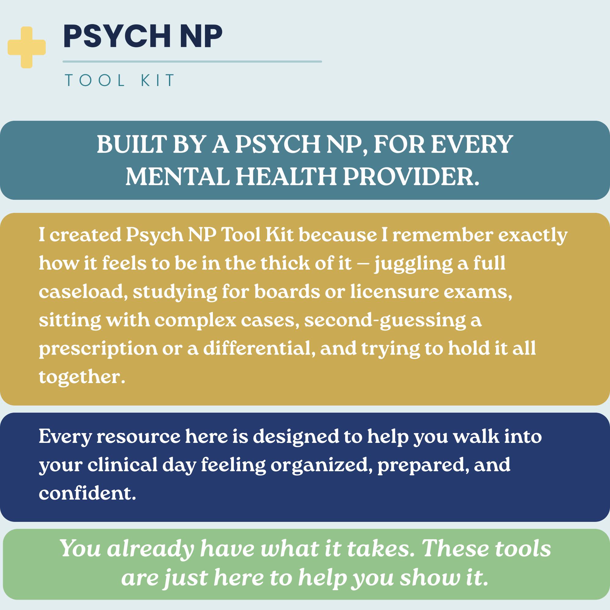 Psychiatric Case Formulation Template Fillable 4 Ps Biopsychosocial ...