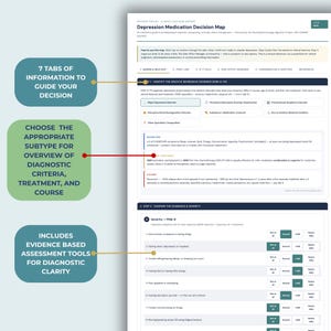 May include: A digital Depression Medication Decision Map document featuring seven navigation tabs, diagnostic subtype selection options, and a PHQ-9 severity assessment tool with multiple-choice response columns for clinical decision support.