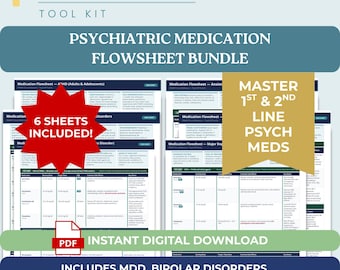 Psych Meds Cheat Sheet Bundle Printable PMHNP Study Guide Psychiatric Pharmacology Chart for ANCC Board Prep Psych Nurse Practitioner