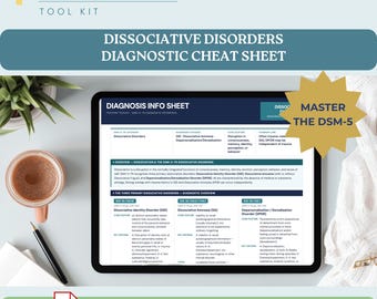DSM-5 Cheat Sheet Dissociative Disorders PMHNP Board Review DID vs Depersonalization vs Amnesia Psychiatry Study Guide