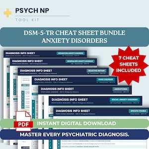 Könnte beinhalten: Ein digitales Bündel aus sieben DSM-5-TR Diagnose-Informationsblättern für Angststörungen. Die Dokumente haben dunkelblaue Kopfzeilen mit weißem Text, darunter Titel wie Separation Anxiety Disorder und eine rote Stern-Grafik.