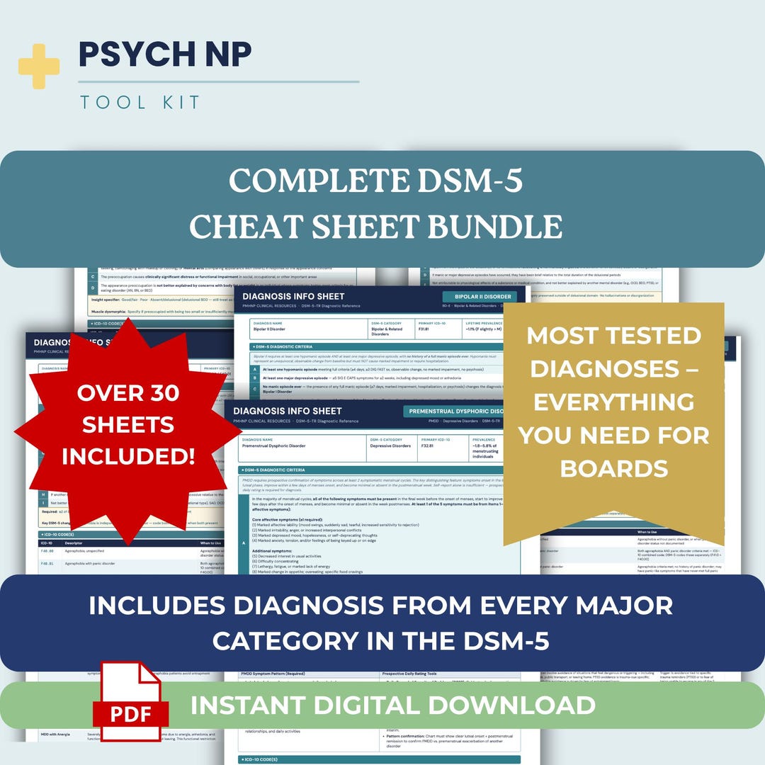 PMHNP DSM-5 Cheat Sheet Bundle Psychiatry Study Guides Mental Health ...